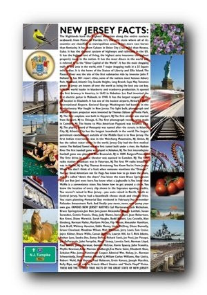 New Jersey Facts - Poster (24 x 36)