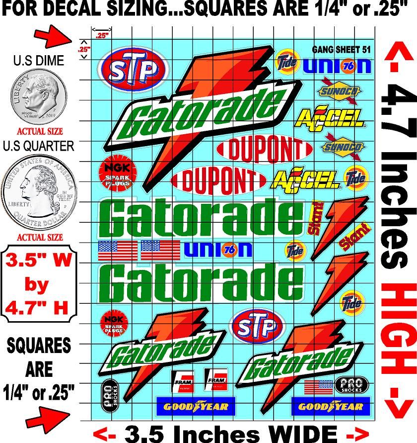 Clear Matte Finish Vinyl Gatorade Sheet 51 R/C Stockcar Vinyl R/C Racing Sponsor Sticker Small-1/24-1/16th Scale Model Decal Sticker Radio Control Lexan Body-Graphics for R/c Cars, Boats, Trucks Scale Model–Die-Cut