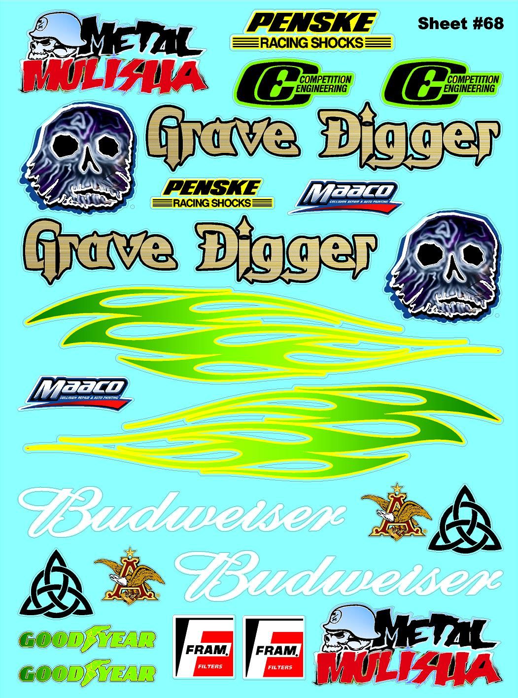 Clear Matte Finish Vinyl Grave Digger Sheet 68 R/C Stockcar Vinyl R/C Racing Sponsor Sticker Small-1/24-1/16th Scale Model Decal Sticker Radio Control Lexan Body-Graphics for R/c Cars, Boats, Trucks Scale Model–Die-Cut