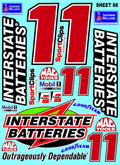 Clear Matte Finish Vinyl Sheet 88 R/C Stockcar Vinyl R/C Racing Sponsor Sticker Small-1/24-1/16th Scale Model Decal Sticker Radio Control Lexan Body-Graphics for R/c Cars, Boats, Trucks Scale Model–Die-Cut